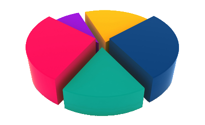 Statistiques 2016 adoption internationale